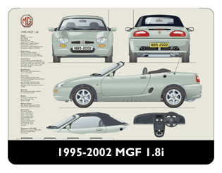MGF 1.8i 1995-2002 Mouse Mat